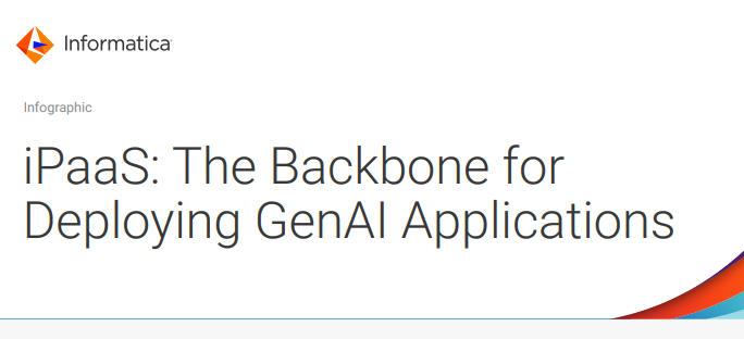 Turn GenAI ambitions into reality with enterprise-grade iPaaS