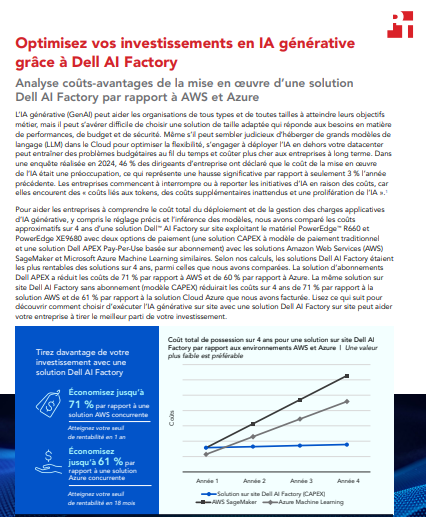 Optimisez vos investissements en IA générative grâce à Dell AI Factory