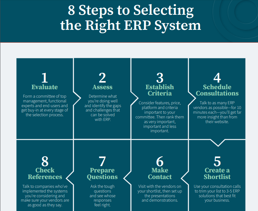 8 Steps to Selecting the Right ERP System