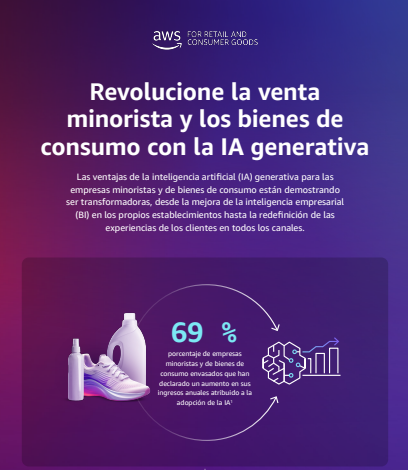 Revolucione la venta minorista y los bienes de consumo con la IA generativa