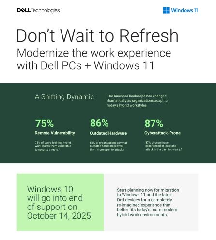 Modernize the Work Experience