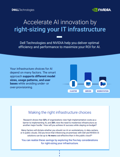 Accelerate AI Innovation by Right-Sizing your IT Infrastructure
