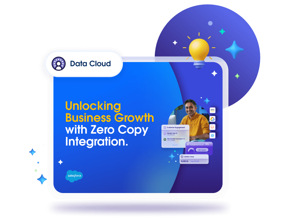 Unlocking Business Growth with Zero Copy Integration.