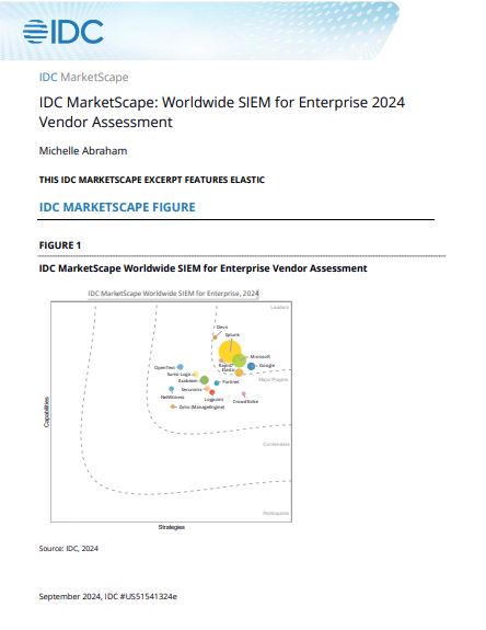 IDC 2024 SIEM MarketScape