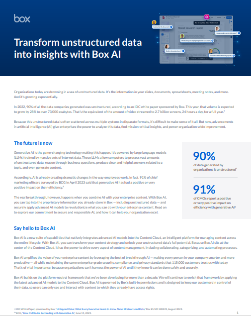 Unleash the power of AI on your content