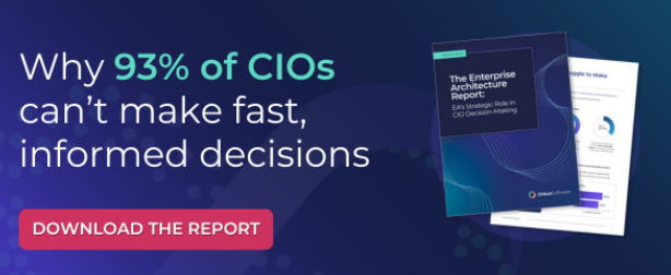 The Enterprise Architecture Report: EA’s Strategic Role in CIO Decision-Making