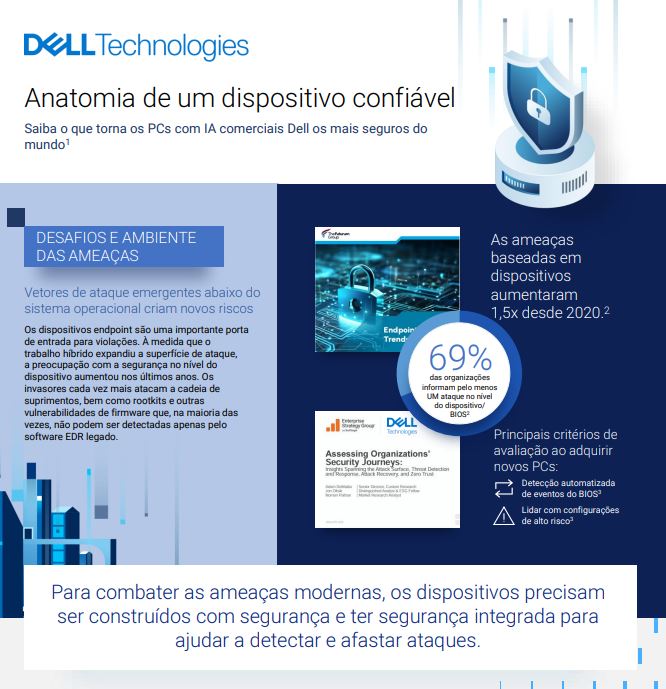 Anatomia de um dispositivo confi ve