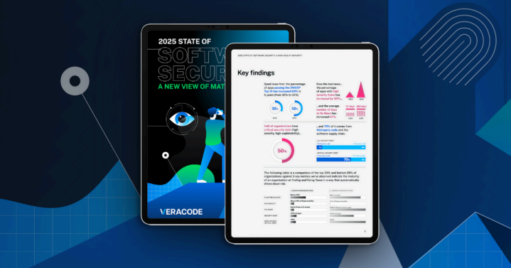 State of Software Security (SoSS) 2025: A New View of Maturity