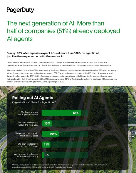 Agentic AI Survey 2025