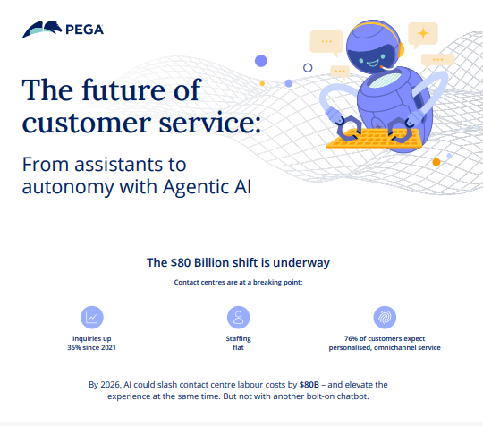 Executive Summary: The Future of Customer Service: Unlocking Potential with Agentic AI