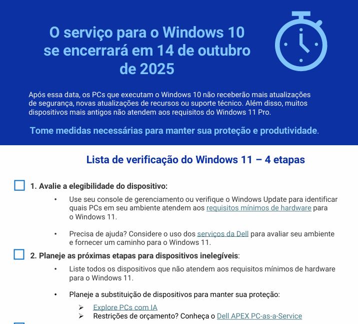 Lista de verificação do Windows 11 – 4 etapas