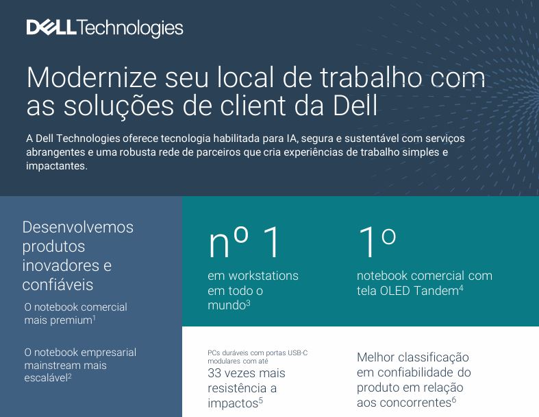 Modernize seu local de trabalho com as soluções de client da Dell
