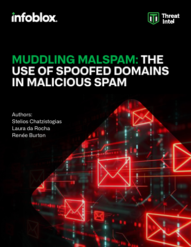 Muddling Malspam: The Use of Spoofed Domains in Malicious Spam