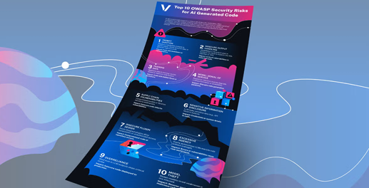 Top 10 OWASP Security Risks for AI Generated Code