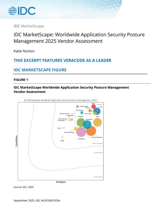 2025 IDC MarketScape for ASPM