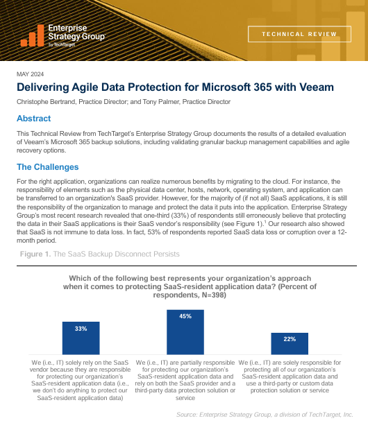 ESG Tech Review: Agile M365 Data Protection for Microsoft 365