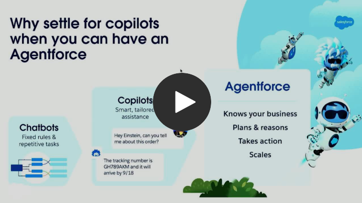 Next-Gen Hospitality: Embracing AI with Salesforce